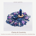 Lapis Lazuli Crystal Grid โ Clarity & Creativity