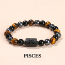 Zodiac Guard –  Tiger's Eye Bracelet