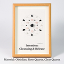 Crystal Grid Frame – Energy Manifestation Decor