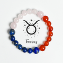 Celestial Harmony Set – Zodiac Bracelet & Ring