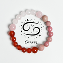 Celestial Harmony Set – Zodiac Bracelet & Ring