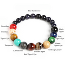 Celestial Orbit Bracelet