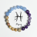 Celestial Harmony Set – Zodiac Bracelet & Ring