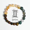 Celestial Harmony Set – Zodiac Bracelet & Ring