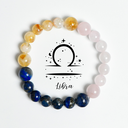 Celestial Harmony Set – Zodiac Bracelet & Ring