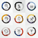 Celestial Harmony Set – Zodiac Bracelet & Ring