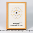 Crystal Grid Frame – Energy Manifestation Decor
