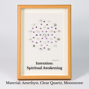 Crystal Grid Frame – Energy Manifestation Decor