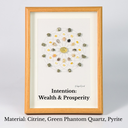 Crystal Grid Frame – Energy Manifestation Decor