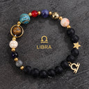 Zodiac Series Charm Bracelet