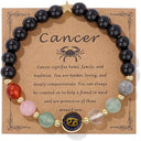 Zodiac Power Bracelet – 12 Signs of Strength & Intention
