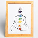 Chakra Crystal Energy Art – Framed Healing Wall Decor