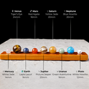 Celestial Harmony Crystal Sphere Set – The Cosmic Journey