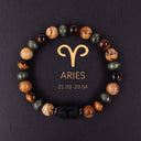 Zodiac Series Bracelet