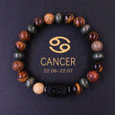 Zodiac Series Bracelet