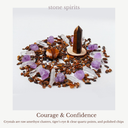 Tiger’s Eye Crystal Grid – Courage & Confidence